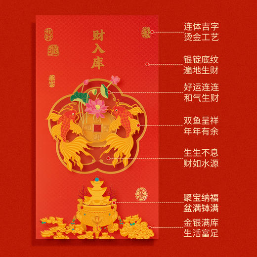九运生财入库红包 商品图2