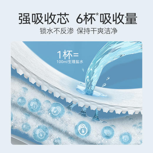 开丽旗下优见康-M/L/XL码消毒级成人纸尿裤拉拉裤老年人尿不湿尿垫男女士 商品图9