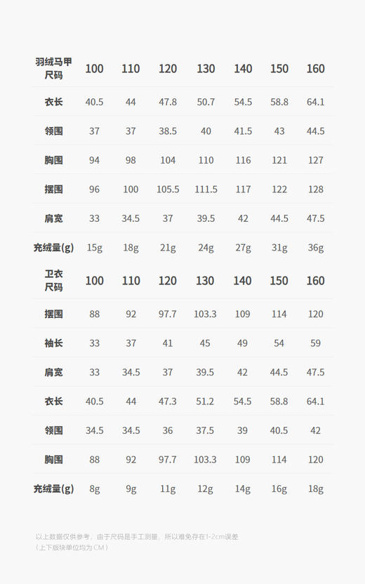 jnby   25年冬款  短款羽绒服  1P0C21290 商品图2