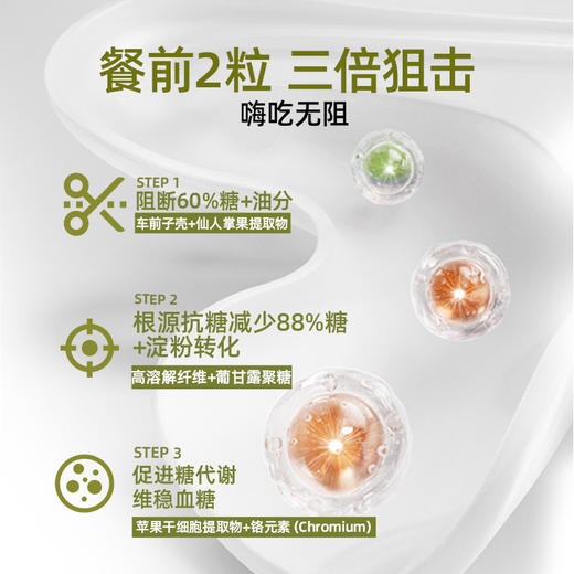 【糖脂双抗组合】黑姜片✔️断糖丸 | 3倍高效燃脂 全方面阻碳断糖 商品图10