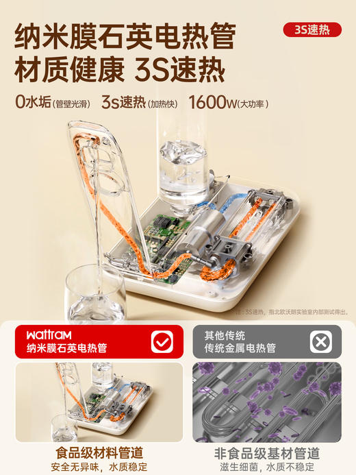 【约3S速热/超薄/平板大小】北欧沃朗丨超级便携平板式两用即热饮水机（高配版带收纳盒）瓶装桶装水均可用 下单72小时左右发 商品图5