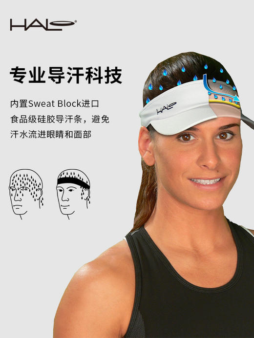 HALO 防晒运动导汗空顶帽/有顶帽 商品图3