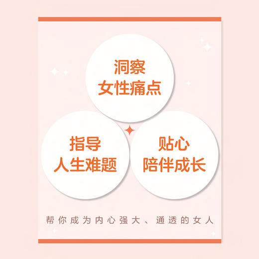 洞见不一样的女性：活出自由的人生心法 洞见君 女性觉醒手册认知个人成长成功励志书籍（签章版） 商品图3