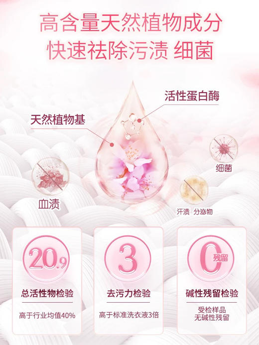 好爸爸樱花内衣露 除菌抑菌女裤专用去血渍 商品图3
