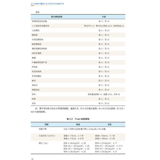 左心室辅助装置植入技术规范及综合管理手册 胡盛寿 主编 内容涵盖患者筛选与术前评估 手术操作技术要点等中国协和医科大学出版社 商品图4