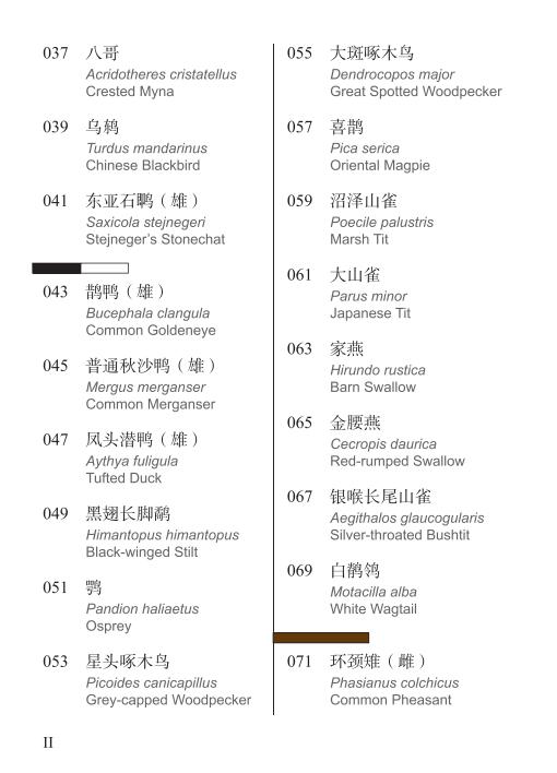 北京地区常见鸟类便携手册 商品图2