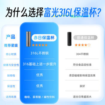富光保温杯316L不锈钢水杯男女士泡茶杯子茶水分离京东限定生日礼物 商品图6