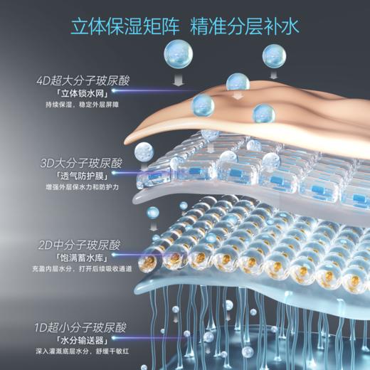 sy甄然玻尿酸水感保湿精华面膜5片/盒*2盒 商品图4