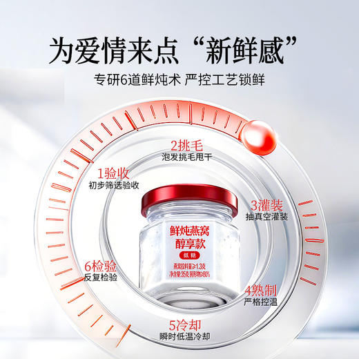 【正宗同仁堂品牌】北京同仁堂 青源堂 鲜炖燕窝醇享款 525克（35克×15）严选产地印尼 科学炖煮 高效锁鲜 SY 商品图4