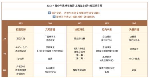 10/3-7青少年思辨壮游，提升写作表达与逻辑能力，开拓国际视野，分析现实议题，拓展思维边界 商品图2