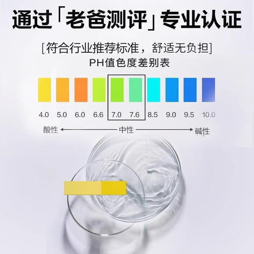 赤尾官方正品 USB防滑避孕套 玻尿酸持久润滑 超薄安全套 男女套套byt 6只【单盒装】USB防脱落套 商品图3