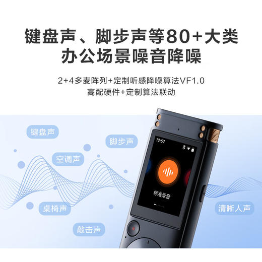 科大讯飞智能录音笔SR302T星火【LXKGZQ8.0】 商品图4