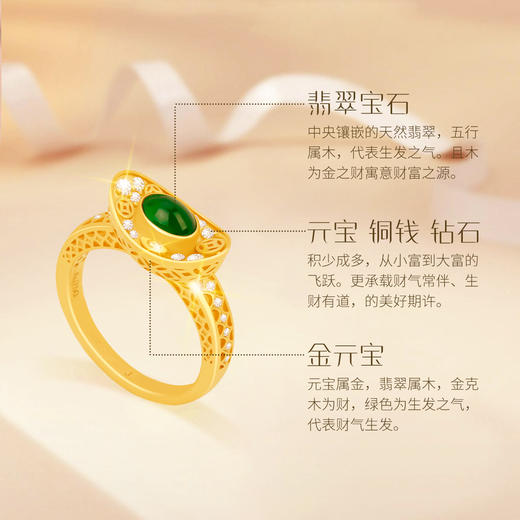 生财元宝戒 吉祥戒指饰品 商品图2