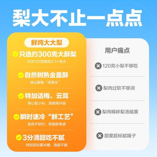 鲜炖大大梨(【大大碗】350g*6 尊享礼盒装) 商品图4