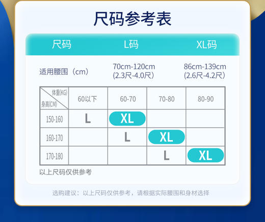开丽旗下优见康-M/L/XL码消毒级成人纸尿裤拉拉裤老年人尿不湿尿垫男女士 商品图5
