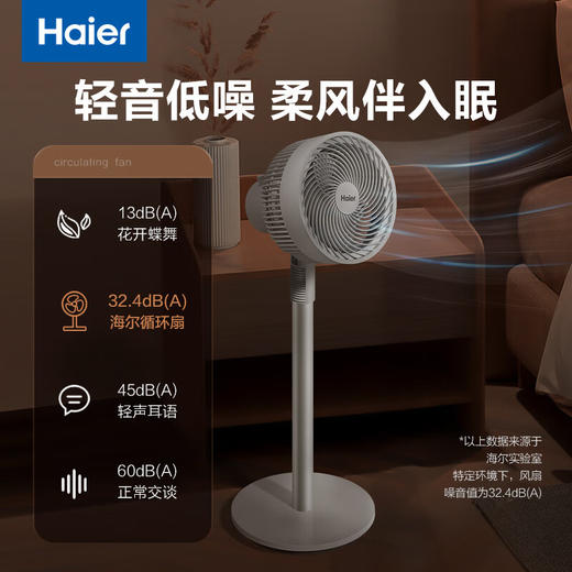 海尔家用牛角扇叶轻音台立两用节能摇头可拆洗空气循环扇 商品图0