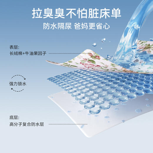 【宝宝安睡】嫚熙婴儿床笠纯棉床单床上用品幼儿园床垫 商品图2