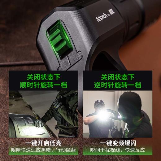 【新品】ARTORCH阿特联名款手电EDC随身携带 商品图5