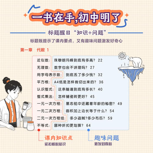 [名师推荐]人大附中探索课堂 小初衔接 学科思维 还原课堂 AI互动 商品图3