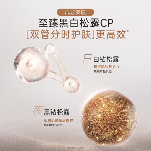 【高端抗老精华】松垮肌必入 进口松露双重修护 紧致抗皱 松露双钻奢护精华液（25ml*2 ） 商品图2