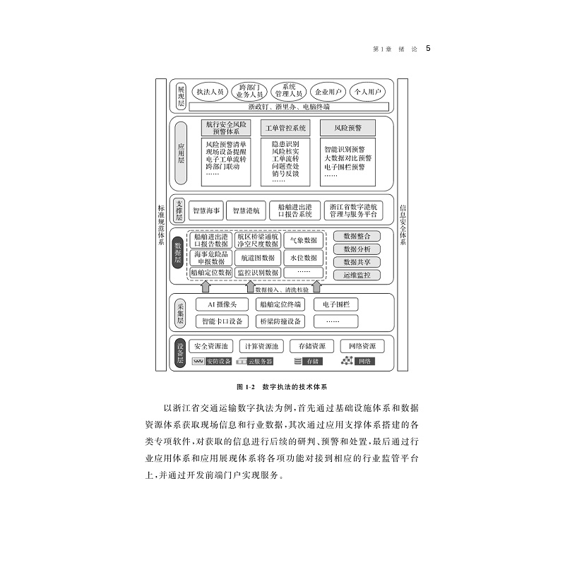试读PDF-9787308265614(1-1)-交通运输执法数字技术及智能化应用_016.jpg