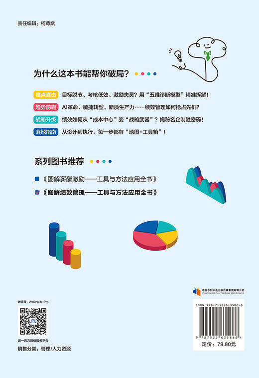 图解绩效管理——工具与方法应用全书 商品图6