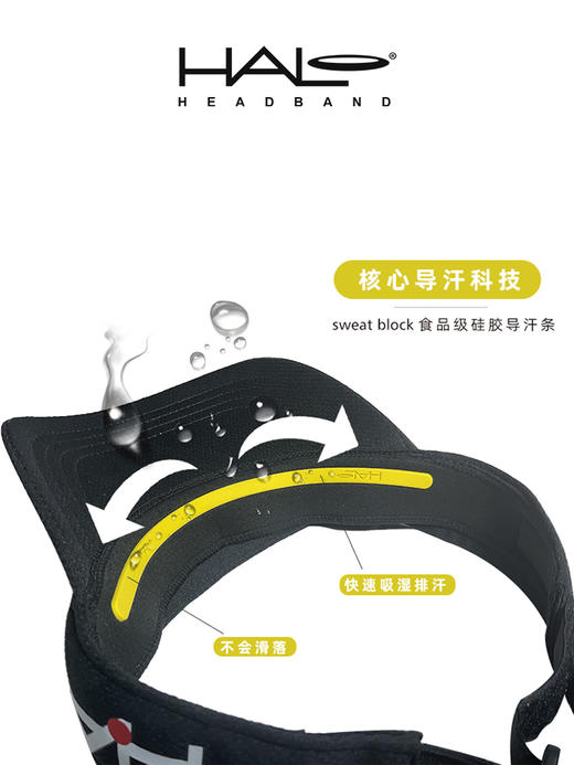 HALO 防晒运动导汗空顶帽/有顶帽 商品图2