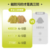 【直降】【杜邦三防】嘟嘟家宝宝棉服秋冬三防儿童保暖内搭外衣冬款上衣潮 商品缩略图4