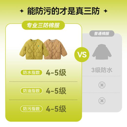 【直降】【杜邦三防】嘟嘟家宝宝棉服秋冬三防儿童保暖内搭外衣冬款上衣潮 商品图4