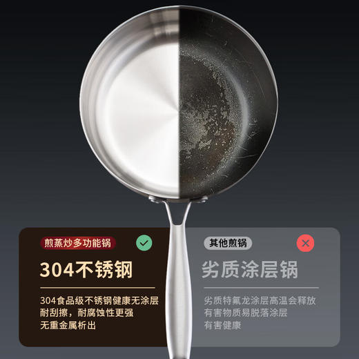 贝伦斯不锈钢平底锅煎锅无涂层炒菜锅烙饼煎蛋牛排电磁炉燃气灶带蒸笼 商品图4