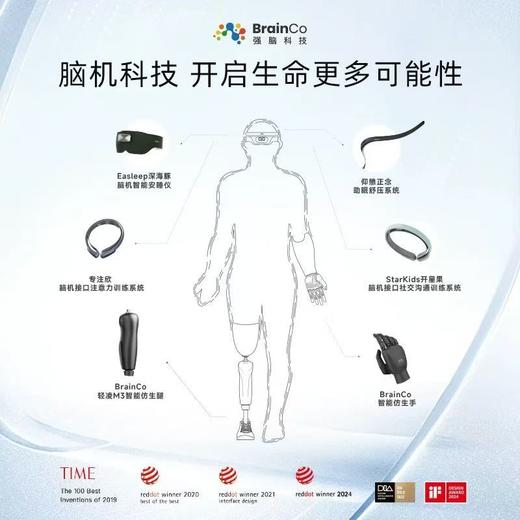 强脑科技Easleep深海豚脑机智能睡眠仪睡眠监测送爸妈实用礼物 商品图1