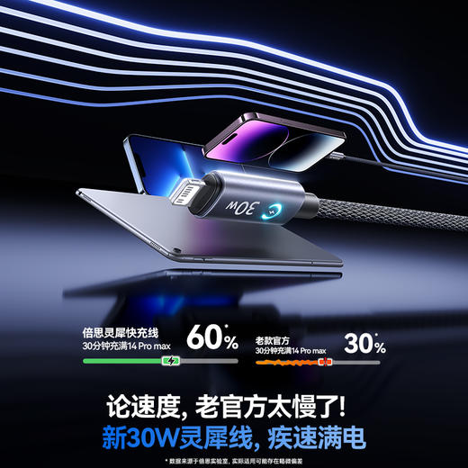 倍思 灵犀系列 智能断电快充数据线Type-C to ip 30W 商品图4