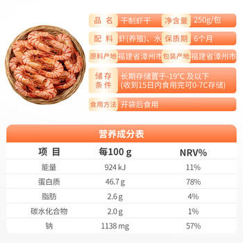 粮盼【漳州产地】九节虾虾干250g55型S 即食烤虾干对虾 源头直发包邮 /粮油调味 /南北干货 /鱼虾贝藻类干货 商品图4