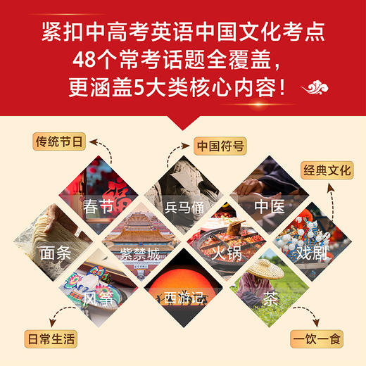 【赠播客&演讲音频】用英文讲好中国故事全5册  商品图4