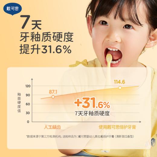 【儿童出游便携6件套】戴可思洗发露60ml+沐浴露60ml+舒润保湿霜30g+牙刷1支黄+奥拉氟牙膏10g+草莓酪酪唇膏1支|洗护无忧♥ 商品图13