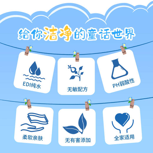 花粉专享【童话儿童湿巾组合】到手14包！60抽*6包+10抽*8包，采用65g/㎡基布，单片190*150mm加大加厚；用EDI纯水净化技术，6层过滤去除杂质；PH值呈弱酸性，贴近人体皮肤的酸碱值 商品图1