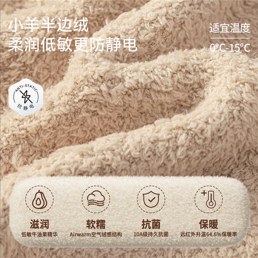 【家居服专场】嫚熙可可熊秋冬牛油果半边绒女士睡衣情侣加厚家居服套装2025新款 商品图1