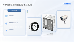 车辆GPS温湿度监控设备--观麦.鲜程镖局