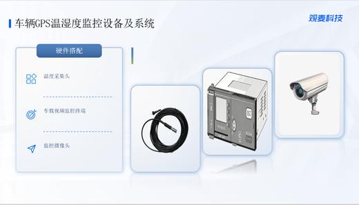 车辆GPS温湿度监控设备--观麦.鲜程镖局 商品图0