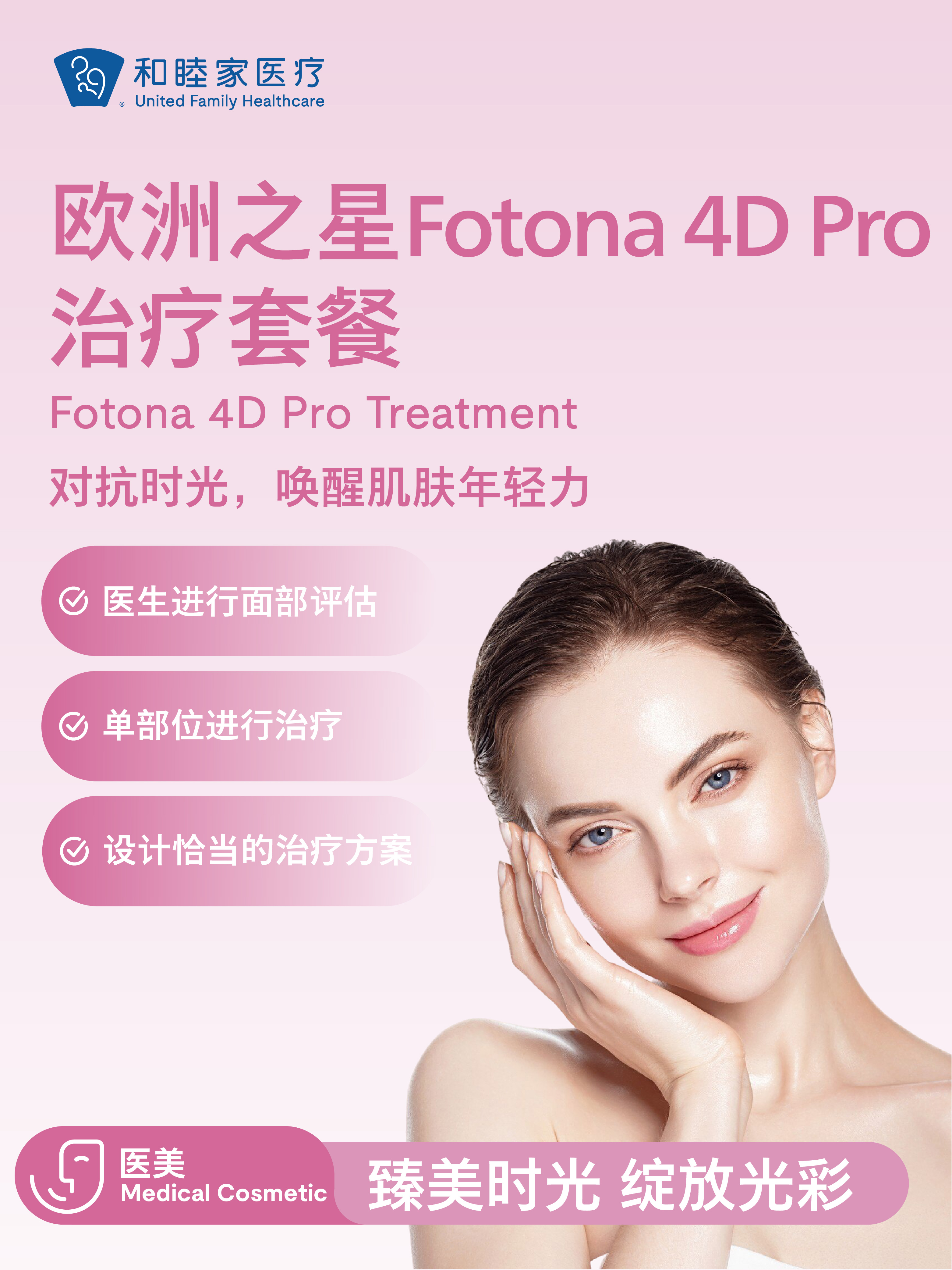 欧洲之星Fotona 4D Pro治疗套餐