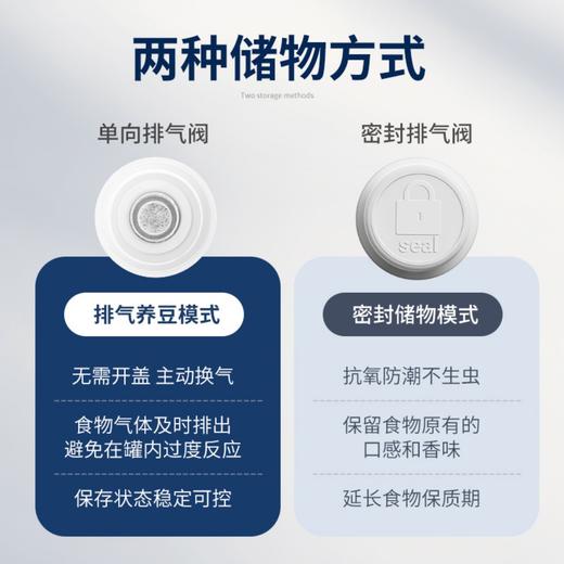 【芬兰MISANBROO】米膳葆抗菌型316不锈钢单向排气咖啡豆干粮储存罐 商品图3
