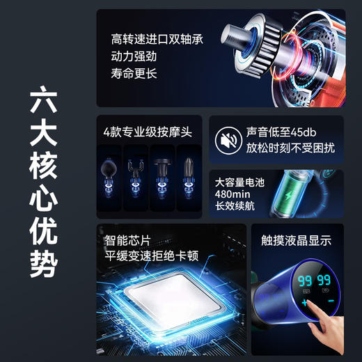 【筋膜枪】敏煌夏日多巴胺多色MINI小型肌肉按摩器电动筋膜枪健身放松仪肌膜机 商品图1