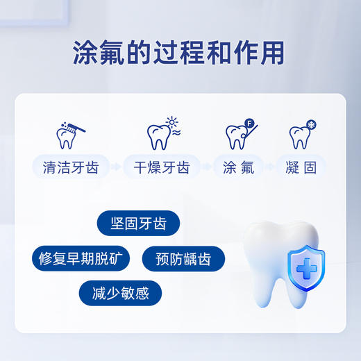 爱康齿科 儿童全口涂氟 商品图1