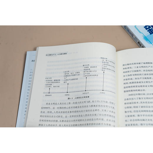 新智生产力：AI治理与赋能 尚进主编  胡杨副主编 法律出版社 商品图5