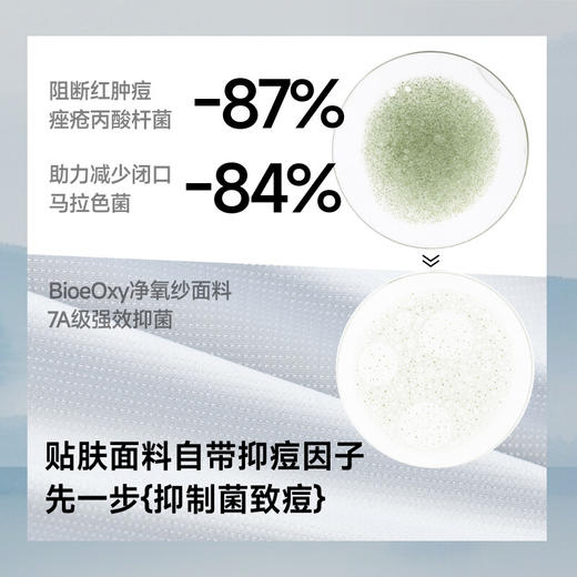 【云粉节】【2件8.5折】6楼蕉下净菌特护口罩SS218吊牌价99 商品图3