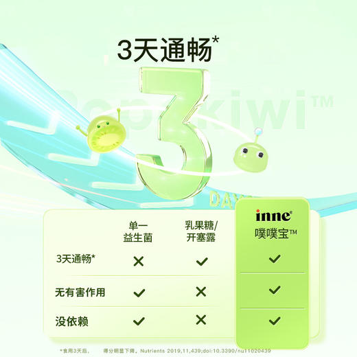 【含邮含税】inne噗噗宝 21条/盒 商品图4