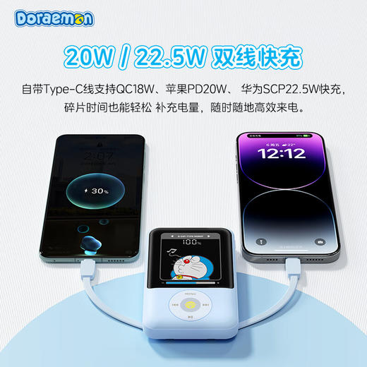 ROCK3C认证哆啦A梦充电宝，10000mAh 大容量差旅出行电量管够 商品图7