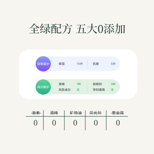 【礼物季】安野屋珍萃嘭润香氛护手霜-纪念日百货门店同款166598727 商品图1