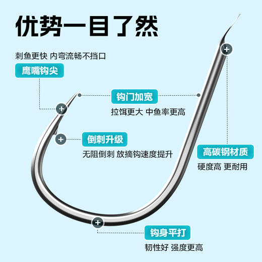 佳钓尼伊势尼有刺子线双钩手工精绑拉力更强悍刺鱼迅速优势明显 商品图1