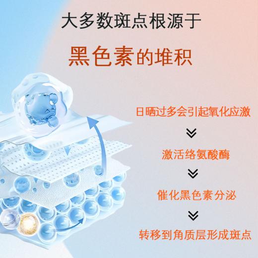 兰亭GSH 美白褪黑精华乳100ml 商品图1